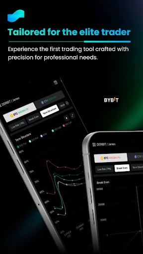 I-download ang SignalPlus Pinakabago – Trading Tool Para sa Pro - Screenshot 1