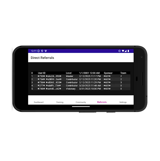 I-download ang TrustPoly – Matuto, Mag-earn at Lumago sa DeFi at AI - Screenshot 23