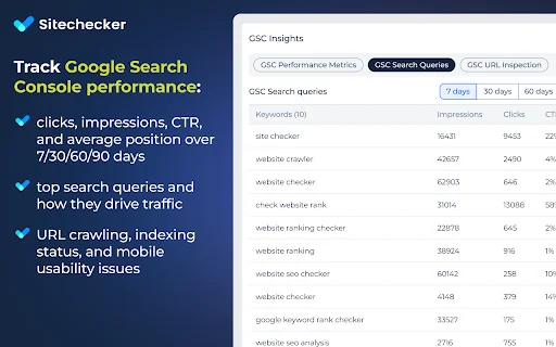 Website SEO Checker: I-optimize ang Iyong Site nang Libre - Screenshot 4