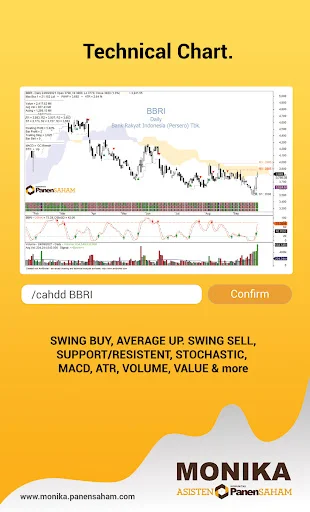 I-download ang Monika PanenSaham Pinakabagong Bersyon – Gabay sa Trading - Screenshot 6
