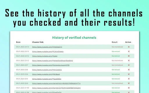 Check Monetization: Alamin ang Status ng YouTube Channel Agad - Screenshot 3